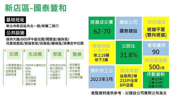 國泰.PNG 國泰.PNG
