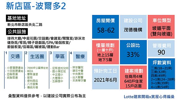波爾多.PNG 波爾多.PNG